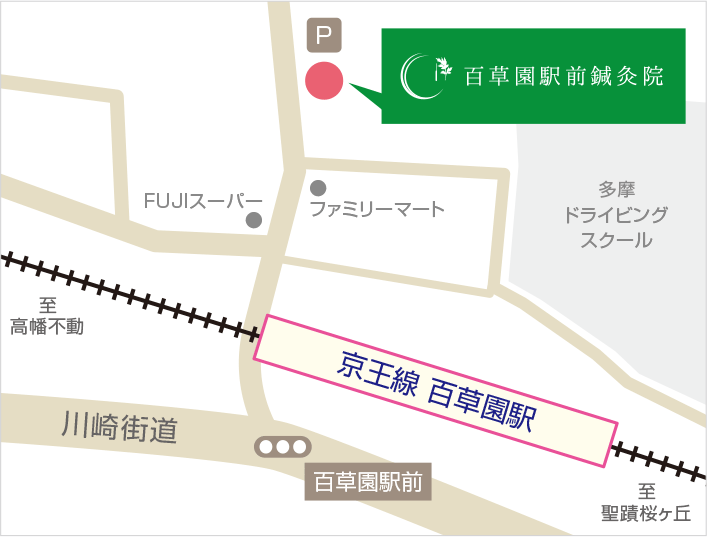 百草園駅前鍼灸院地図