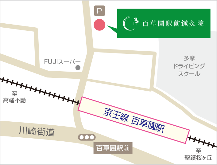 百草園駅前鍼灸院地図